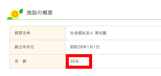 清光園の定員